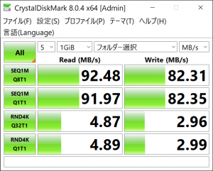 CrystalDiskMark_20210718Sandisk