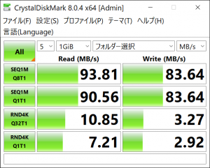 CrystalDiskMark_20210718lexer